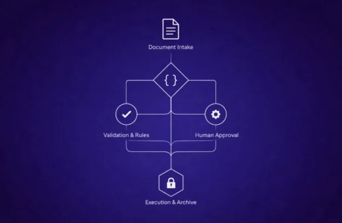 Documents Aren’t Files Theyre Workflows Automating Procedure Execution End-to-End Documents Aren’t Files Theyre Workflows Automating Procedure Execution End-to-End