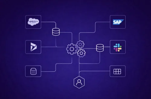 Your Integrations Don’t Fail Ownership Does How to Orchestrate Cross‑System Processes Without Fragility Your Integrations Don’t Fail Ownership Does How to Orchestrate Cross‑System Processes Without Fragility